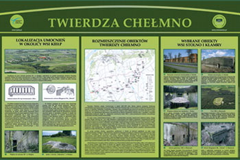 Wykorzystanie Turystyczne - Twierdza Chełmno - Koncepcja szlaku